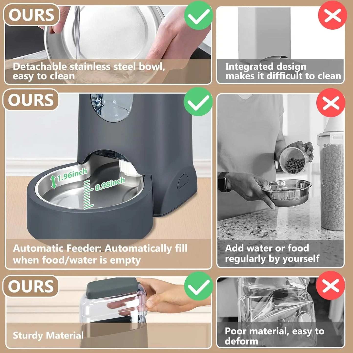 Pet Cat Automatic Feeders