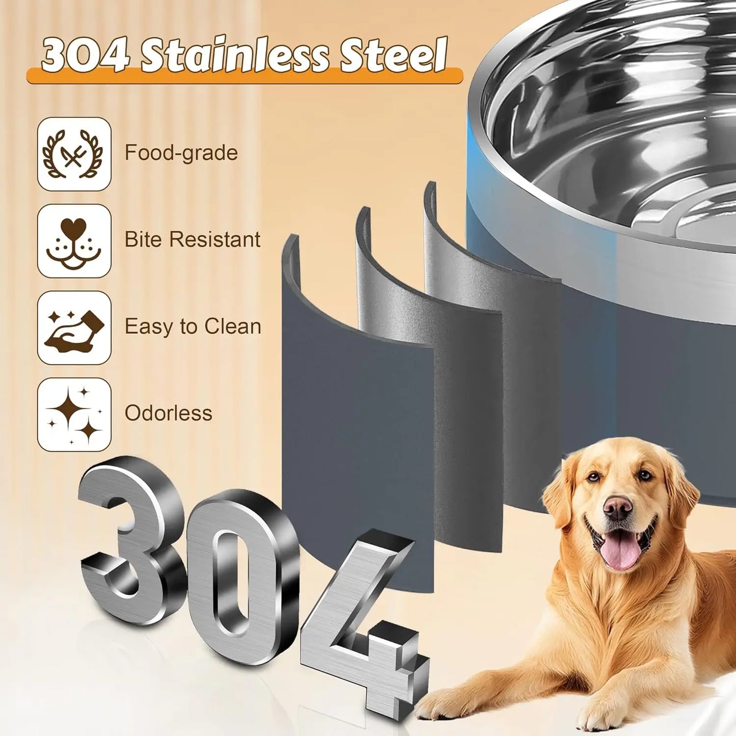 Pet Water / Food Bowls