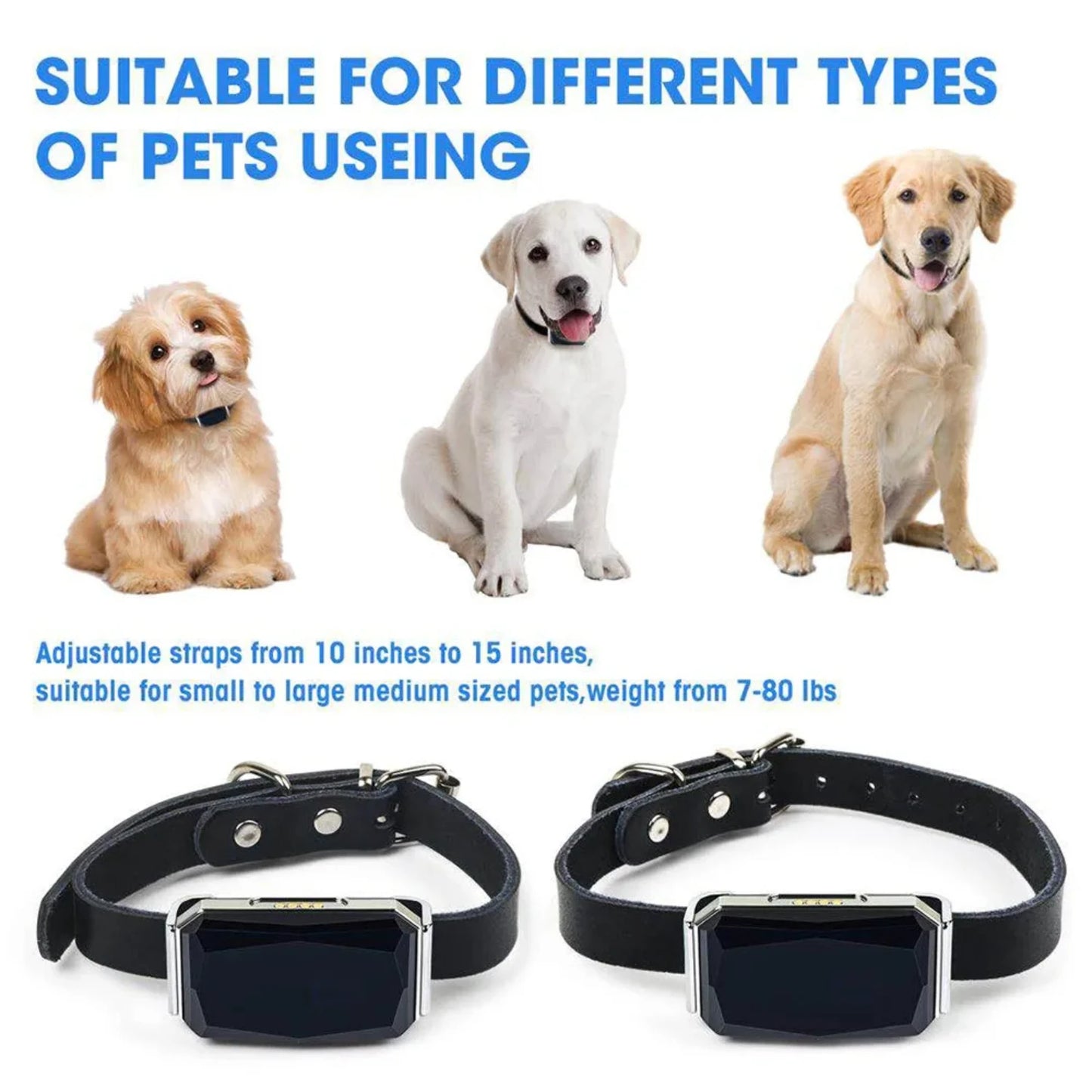 Pet Dog GPS Tracker