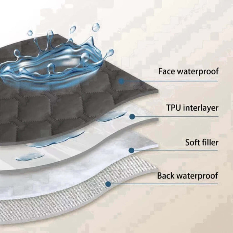 Pet Blanket 100% Waterproof