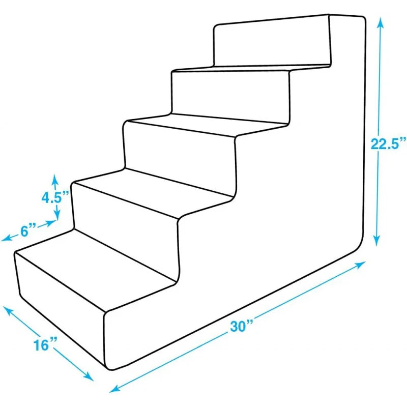 Pet Stairs