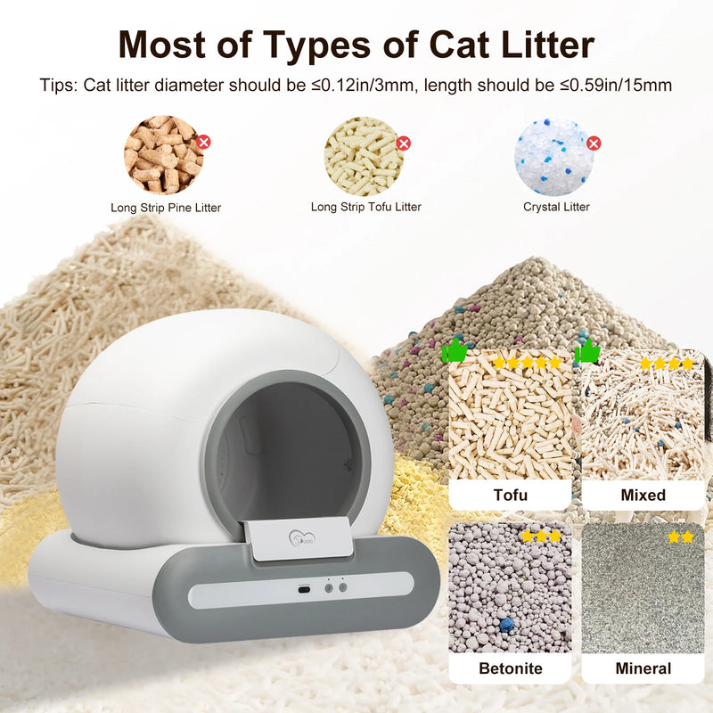 Pet Cat Automatic Litter Box