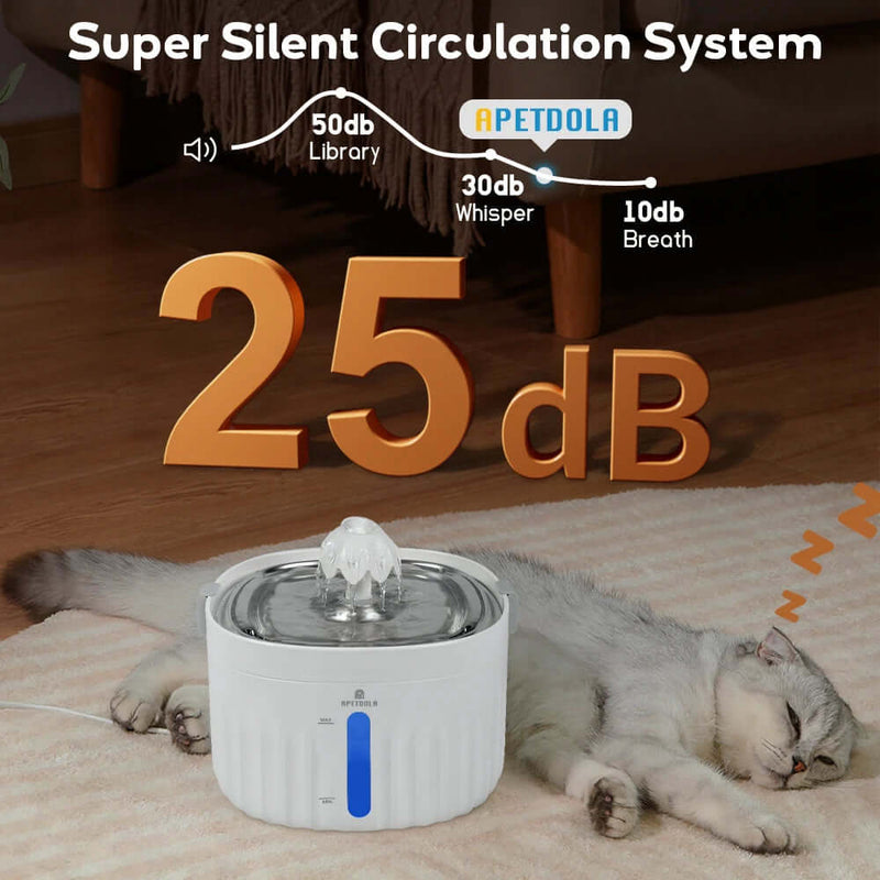Cat Auto Water Fountain