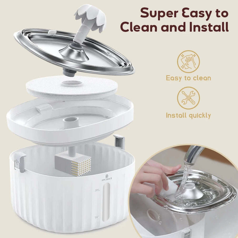 Cat Auto Water Fountain