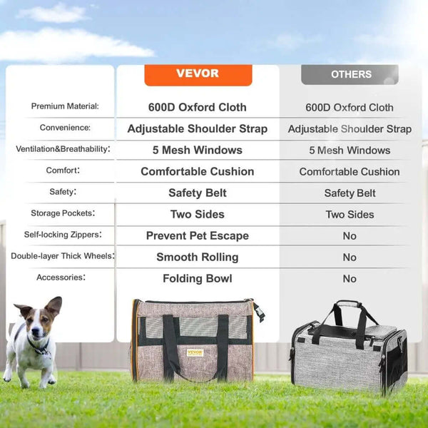 Pet Airline Approved Travel Bag
